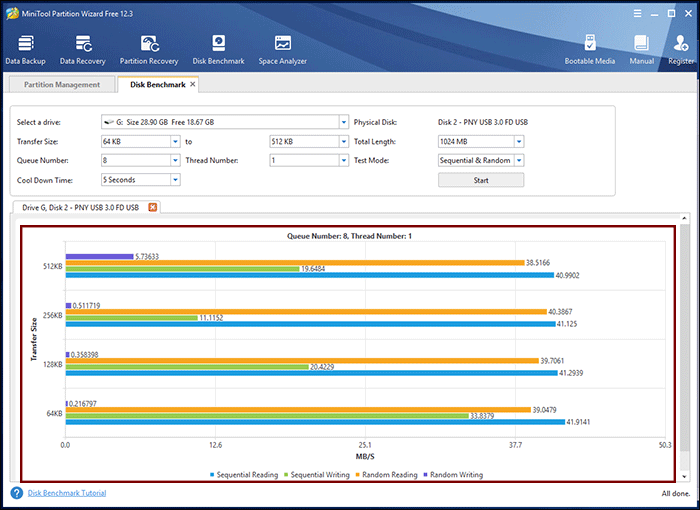 testout lab format flash drive