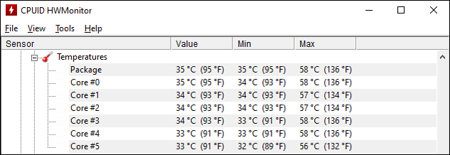 temp of free cpu with liquid cooling