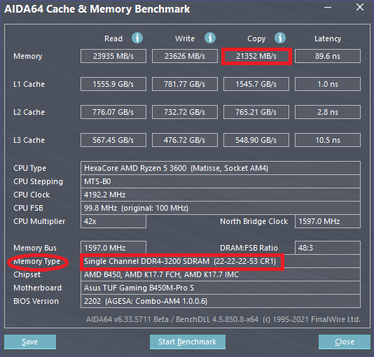 DDR4 2400, 2667 & 3200 Speed Test, Who is The Best Choice?