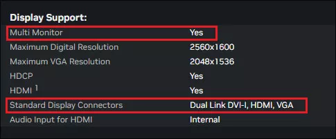 check specifications