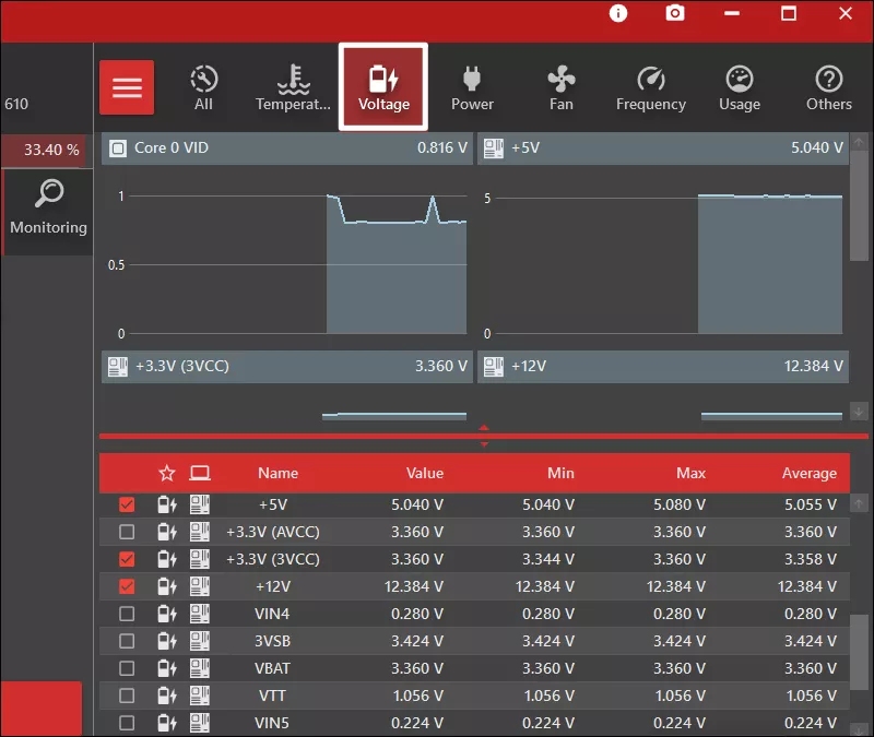 OCCT Review Puts Your System Stability to the Test