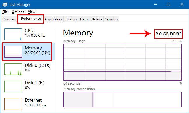 Windows 10 how on sale to check ram