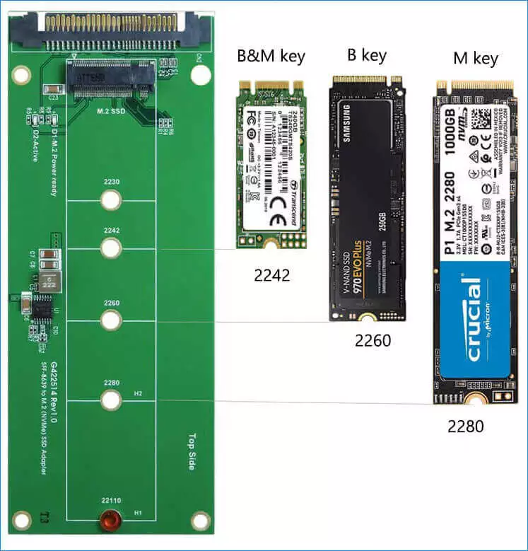 How To Check If Ssd Is Compatible With Laptop Or Desktop Motherboard 2908