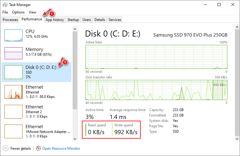 real-time speed of disk