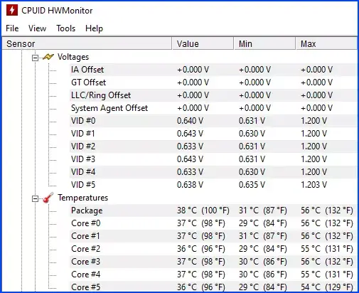 active-temperature