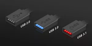 What is the Difference between USB 2.0/3.0/3.1 and how to differ them?