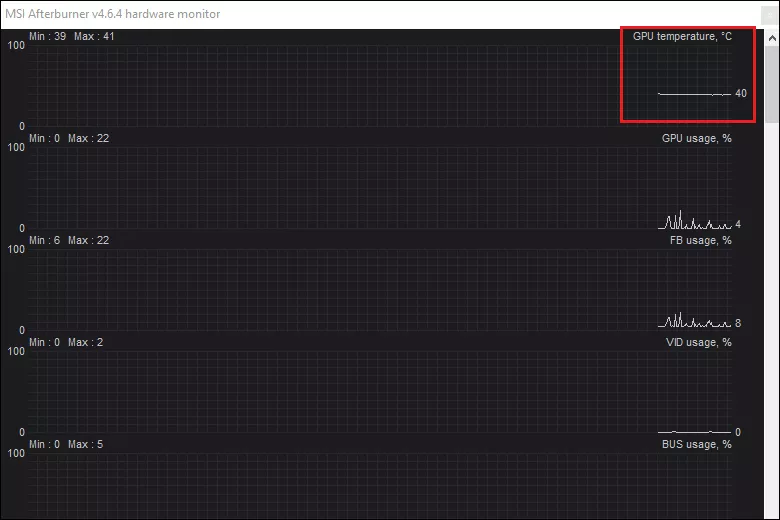 view gpu temperature curve