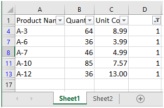 filter the data using countif