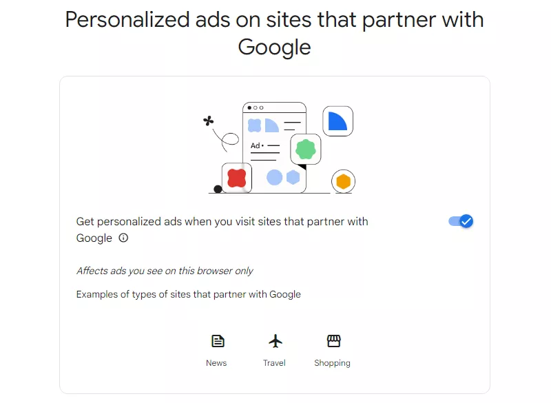 personalized ads on site that partner with google