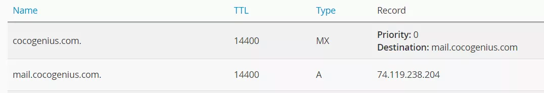 configure dns for email server in host provider