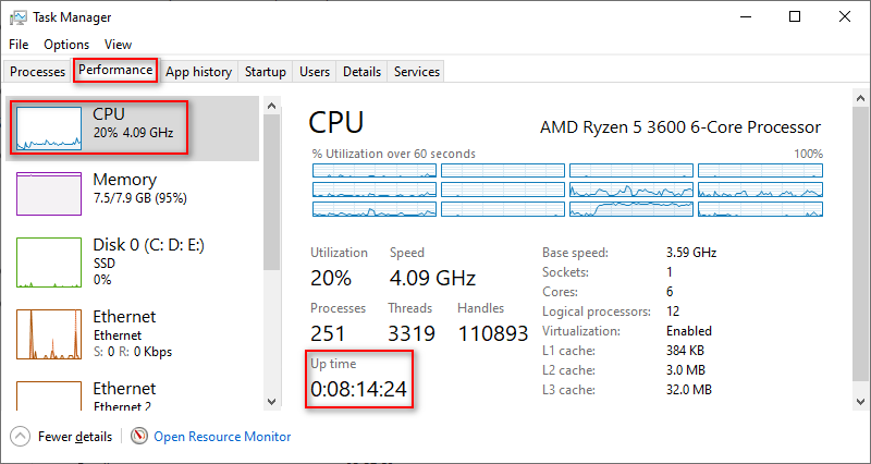 Win 10 Task Manager performance