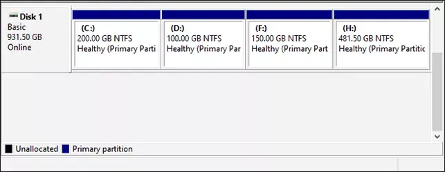 several new partitions