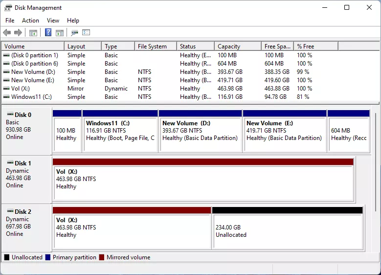 disk management check mirrored volume