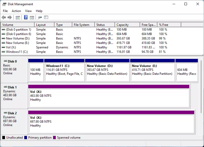 disk management show volume